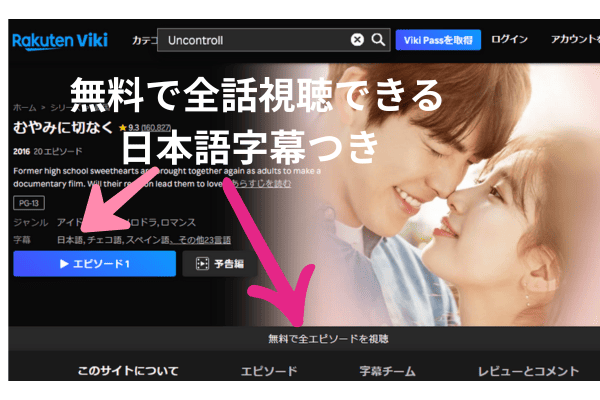 むやみに切なく 楽天Viki