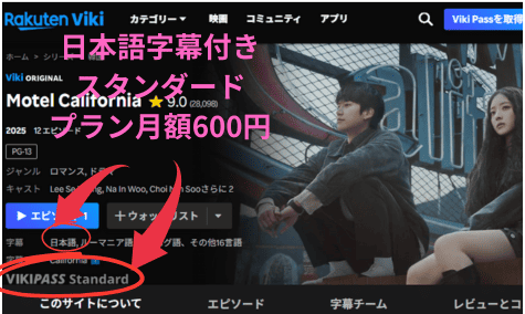 楽天Vikiモーテルカリフォルニア スタンダードプラン