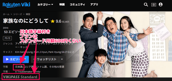 楽天Viki　家族なのにどうして　配信