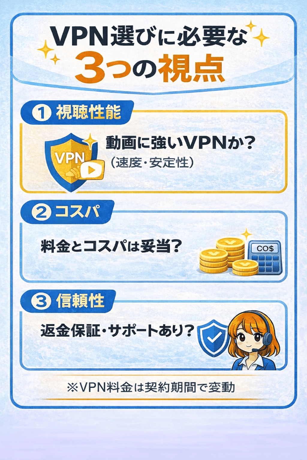 VPN選び方3つの視点